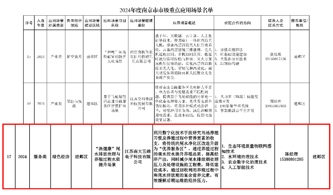 1732505791312005.jpg 網(wǎng)頁(yè)-01.jpg